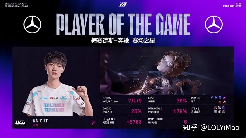 DRX鏖战IG,Meiko关键团战开团秒人激烈交锋入围赛,点燃全场激情 DRX鏖战IG,Meiko关键团战开团秒人激烈交锋入围赛,点燃全场激情