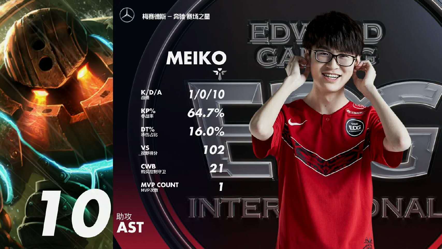 MAD翻盘FPX，Meiko单局斩获MVP强强对话成都决赛之夜，锁定晋级资格